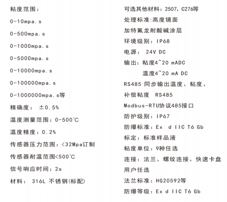 在線粘度計參數
